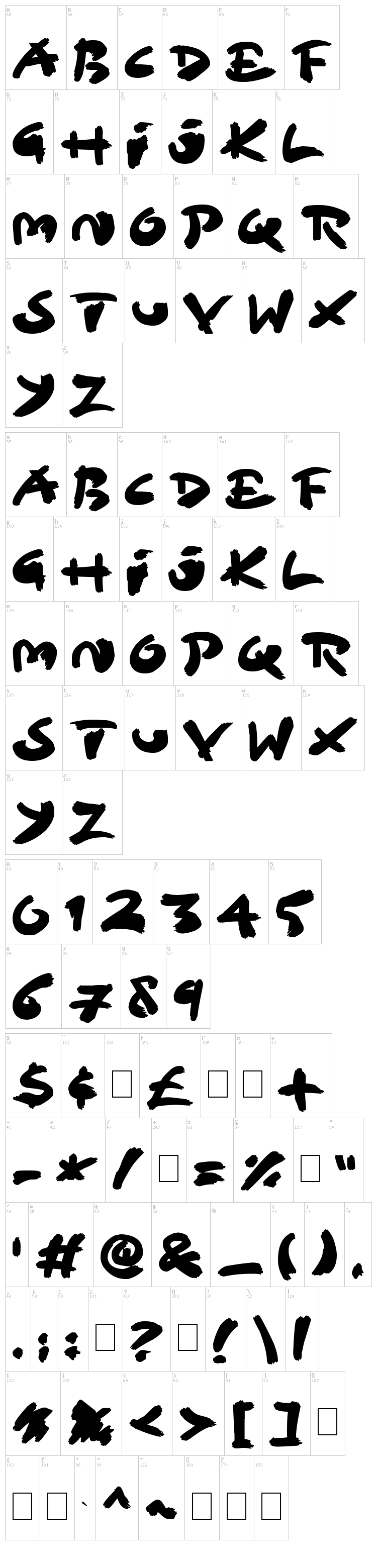 Sloppy Paint font map